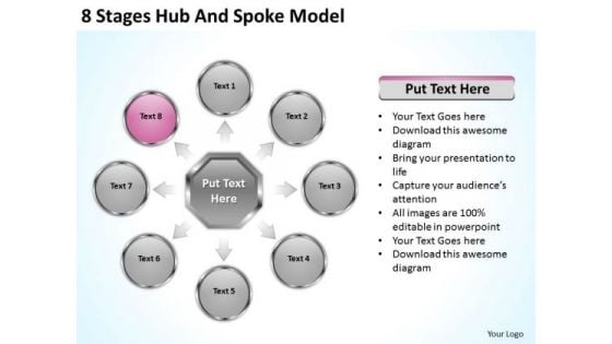 8 Stages Hub And Spoke Model Create Business Plan Free PowerPoint Slides