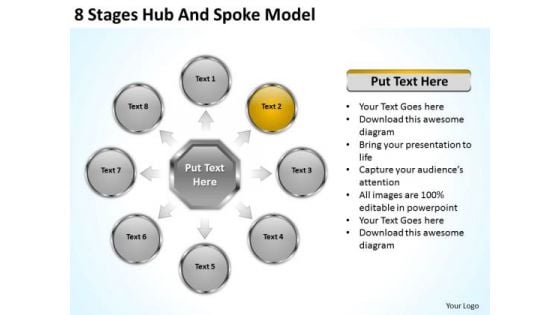 8 Stages Hub And Spoke Model Executive Summary Business Plan PowerPoint Templates