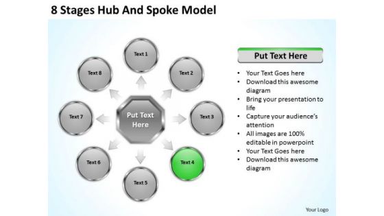 8 Stages Hub And Spoke Model How To Structure Business Plan PowerPoint Slides