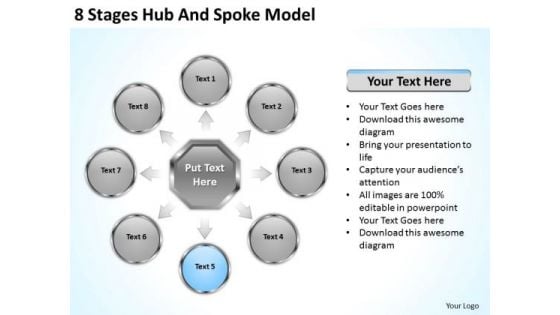 8 Stages Hub And Spoke Model Successful Business Plan Examples PowerPoint Templates