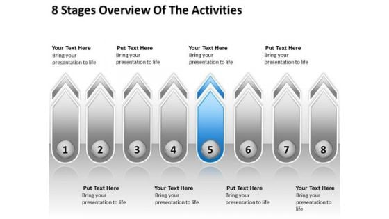 8 Stages Overview Of The Activities Business Plan Marketing PowerPoint Slides