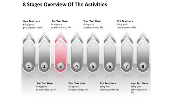 8 Stages Overview Of The Activities Business Plan Outline Template PowerPoint Templates