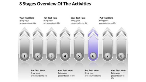 8 Stages Overview Of The Activities Business Plans How To PowerPoint Slides