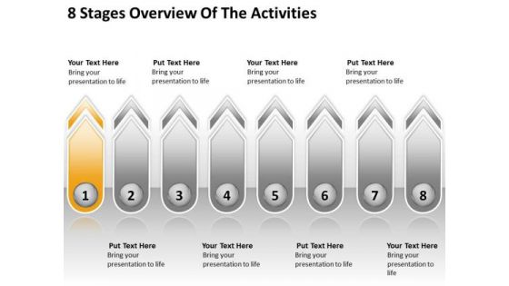 8 Stages Overview Of The Activities E-commerce Business Plan PowerPoint Slides