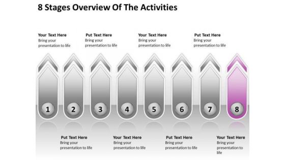 8 Stages Overview Of The Activities Ppt Create Business Plan Template PowerPoint Templates