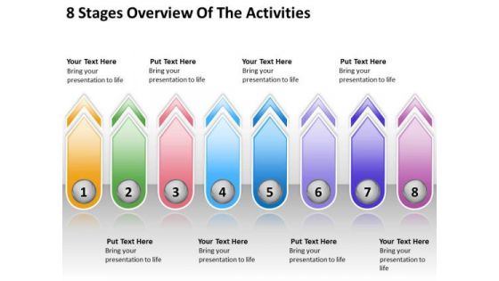 8 Stages Overview Of The Activities Small Business Plans Template PowerPoint Templates