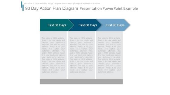 90 Day Action Plan Diagram Presentation Powerpoint Example