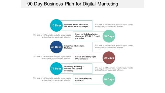 90 Day Business Plan For Digital Marketing Ppt PowerPoint Presentation Outline Guide