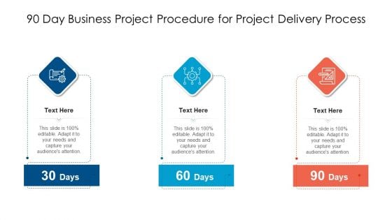 90 Day Business Project Procedure For Project Delivery Process Ppt PowerPoint Presentation Gallery Templates PDF 90 Day Business Project Procedure For Project Delivery Process Ppt PowerPoint Presentation Gallery Templates PDF