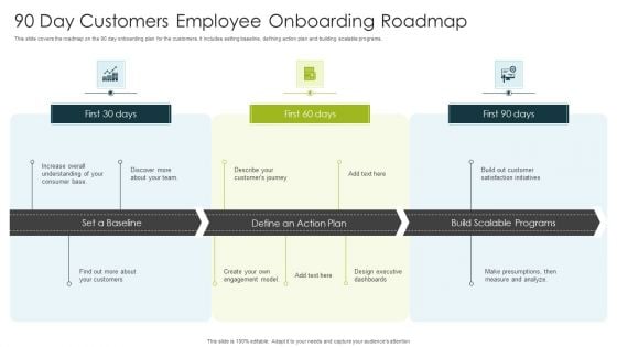 90 Day Customers Employee Onboarding Roadmap Ppt Show Example PDF