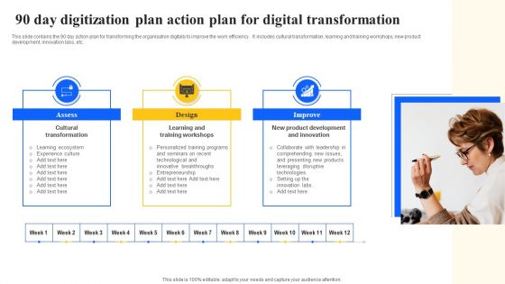 90 Day Digitization Plan Action Plan For Digital Transformation Sample PDF