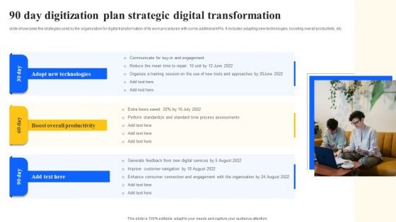 90 Day Digitization Plan Strategic Digital Transformation Rules PDF