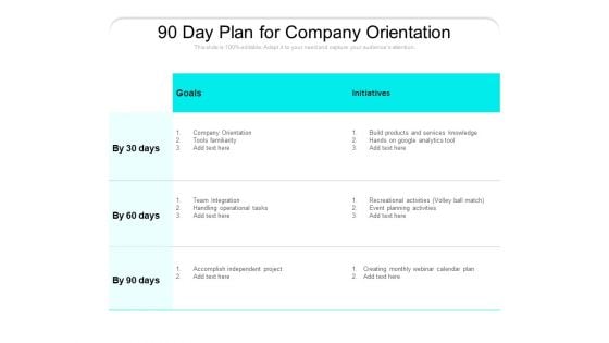 90 Day Plan For Company Orientation Ppt PowerPoint Presentation Icon Example File PDF