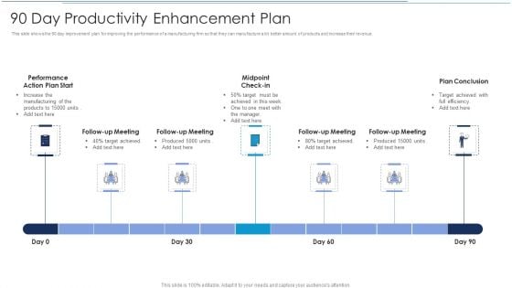 90 Day Productivity Enhancement Plan Graphics PDF 90 Day Productivity Enhancement Plan Graphics PDF