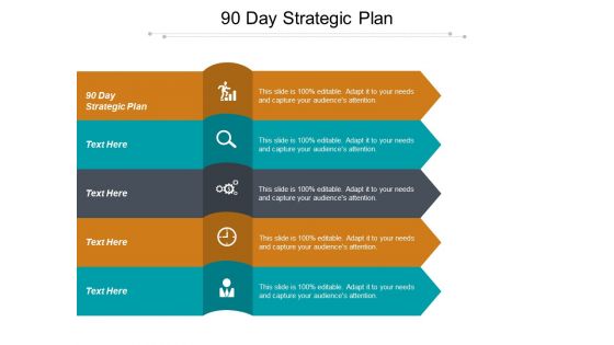 90 Day Strategic Plan Ppt PowerPoint Presentation Summary Model