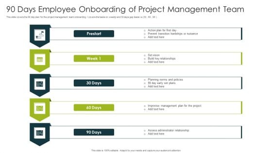 90 Days Employee Onboarding Of Project Management Team Ppt Infographic Template Show PDF