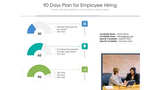 90 Days Plan For Employee Hiring Ppt PowerPoint Presentation Gallery Graphics PDF