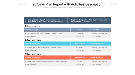 90 Days Plan Report With Activities Description Ppt PowerPoint Presentation Styles Skills PDF