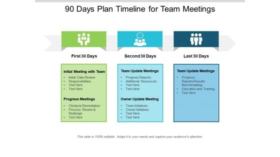 90 Days Plan Timeline For Team Meetings Ppt PowerPoint Presentation Inspiration Shapes