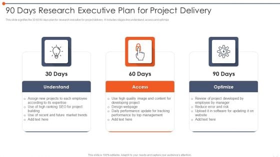 90 Days Research Executive Plan For Project Delivery Formats PDF 90 Days Research Executive Plan For Project Delivery Formats PDF