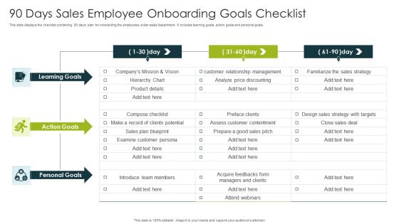 90 Days Sales Employee Onboarding Goals Checklist Ppt Pictures Master Slide PDF