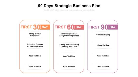 90 Days Strategic Business Plan Ppt PowerPoint Presentation Infographics Icon PDF