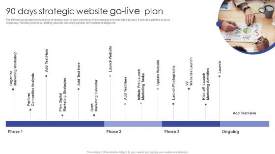 90 Days Strategic Website Go Live Plan Formats PDF