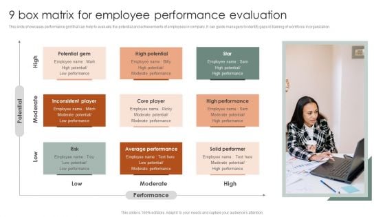 9 Box Matrix For Employee Performance Evaluation Ppt Gallery Summary PDF