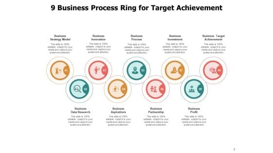 9 Circle Process Cycle Business Target Growth Ppt PowerPoint Presentation Complete Deck