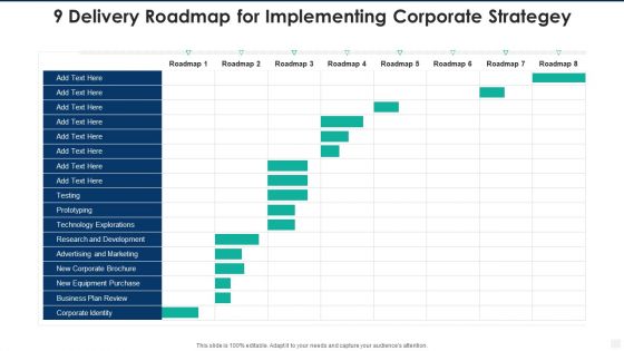 9 Delivery Roadmap For Implementing Corporate Strategey Mockup PDF