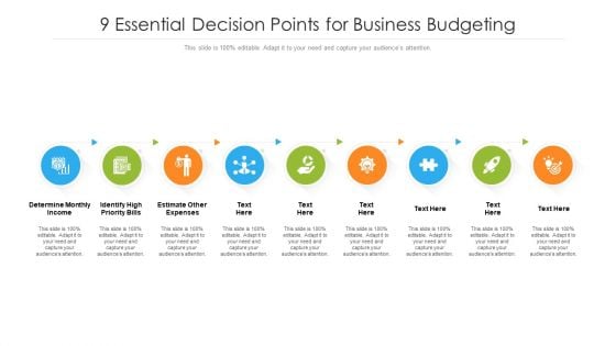 9 Essential Decision Points For Business Budgeting Ppt PowerPoint Presentation File Graphic Images PDF