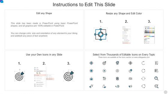 9 Key Elements For Project Close Process Icons PDF