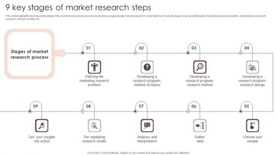 9 Key Stages Of Market Research Steps Microsoft PDF 9 Key Stages Of Market Research Steps Microsoft PDF