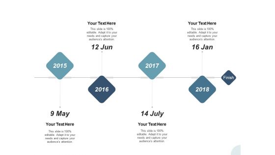 9 May Yearly Operating Plan Ppt PowerPoint Presentation Gallery Graphic Images