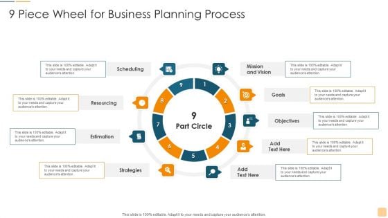 9 Piece Wheel For Business Planning Process Ppt Pictures Background Designs PDF