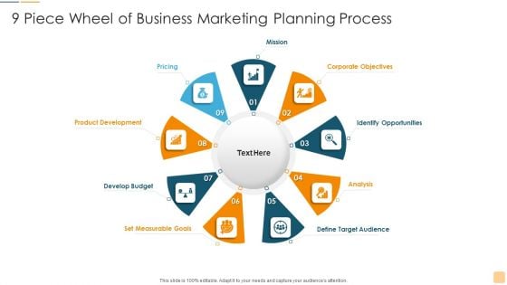 9 Piece Wheel Of Business Marketing Planning Process Ppt Infographics Shapes PDF