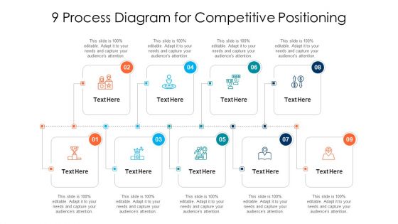 9 Process Diagram For Competitive Positioning Ppt PowerPoint Presentation Ideas Deck PDF