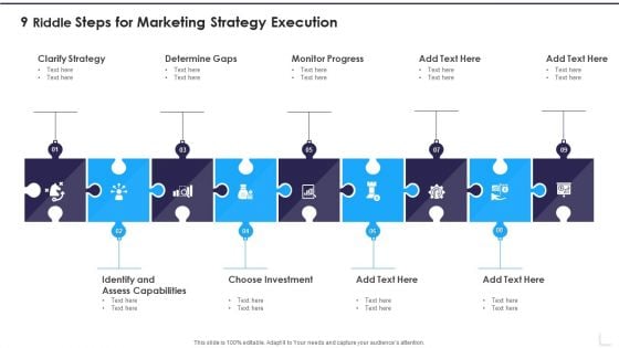 9 Riddle Steps For Marketing Strategy Execution Guidelines PDF