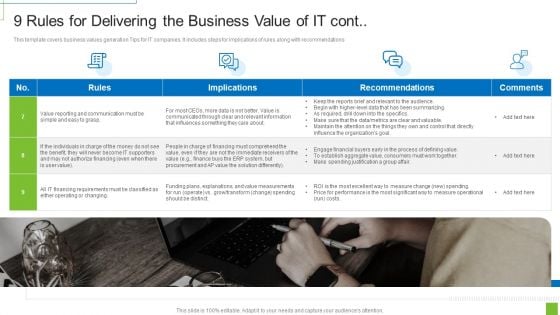 9 Rules For Delivering The Business Value Of IT Cont Slides PDF