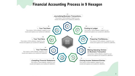 9 Sided Hexagon Management Process Ppt PowerPoint Presentation Complete Deck