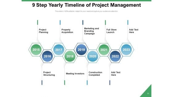 9 Stage Timeline Project Corporate Ppt PowerPoint Presentation Complete Deck