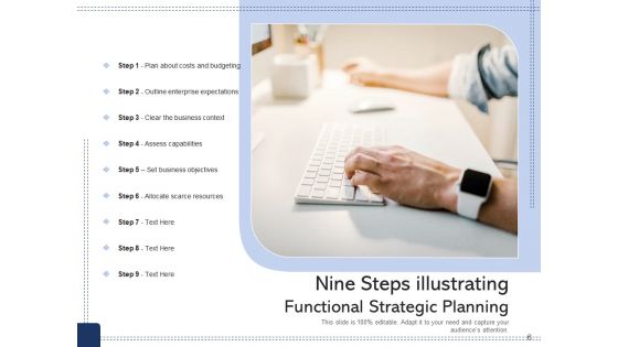 9 Stages Business Sales Ppt PowerPoint Presentation Complete Deck