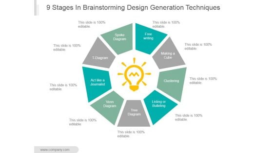 9 Stages In Brainstorming Design Generation Techniques Ppt PowerPoint Presentation Clipart 9 Stages In Brainstorming Design Generation Techniques Ppt PowerPoint Presentation Clipart