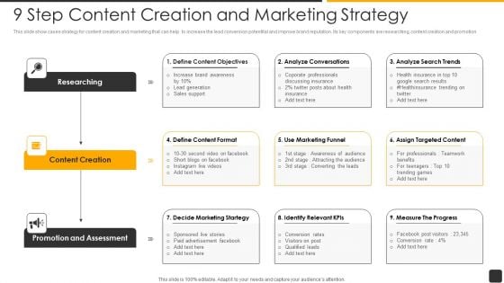 9 Step Content Creation And Marketing Strategy Icons PDF