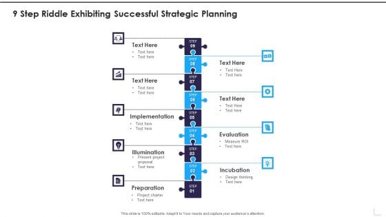 9 Step Riddle Exhibiting Successful Strategic Planning Formats PDF