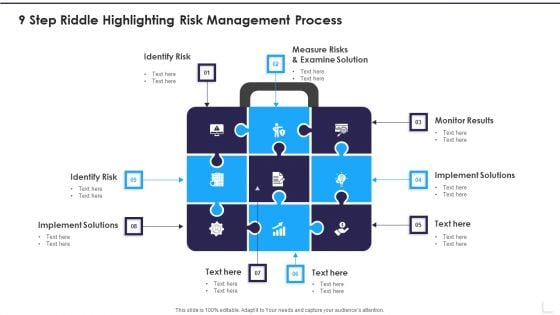 9 Step Riddle Highlighting Risk Management Process Download PDF 9 Step Riddle Highlighting Risk Management Process Download PDF