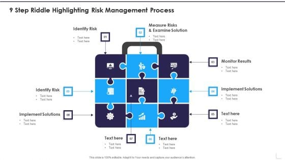 9 Step Riddle Highlighting Risk Management Process Download PDF