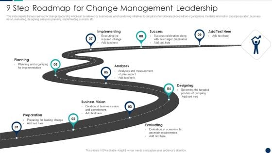 9 Step Roadmap For Change Management Leadership Inspiration PDF