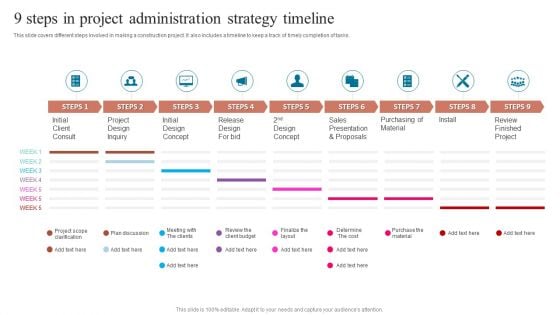 9 Steps In Project Administration Strategy Timeline Background PDF