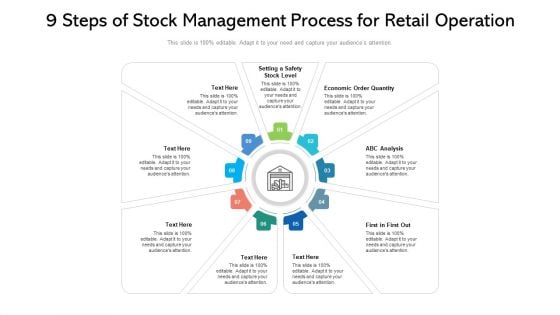 9 Steps Of Stock Management Process For Retail Operation Ppt PowerPoint Presentation File Graphics Design PDF